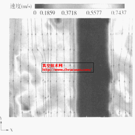 ���͸�ת��Ϊ30 r/minʱ��ƫ�Ļ����ٶȳ��ֲ�