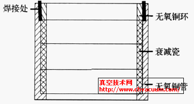 原焊接位置结构示意图