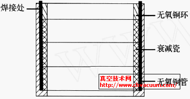 改进后的焊接位置示意图