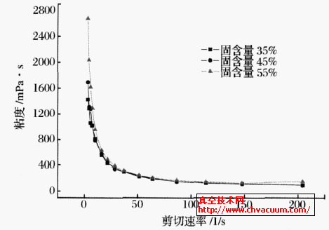 ��ͬ���ຬ��������������������