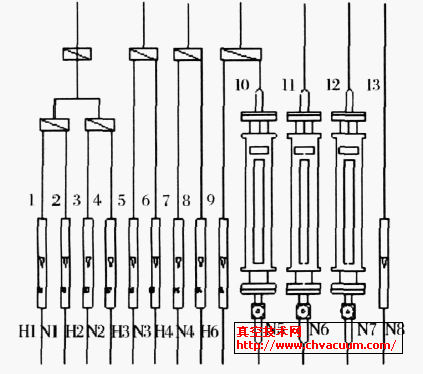 ���������ƿ���ͼ