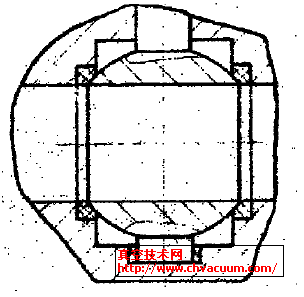 浮动式、固定式球阀结构