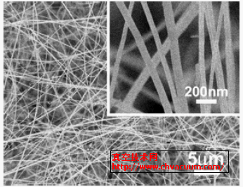 �����SEM ��Ƭ�����Ͻǲ���ͼΪ�߱�SEM��Ƭ