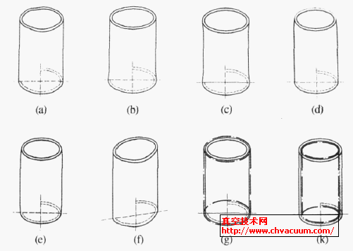 ���ֵ��͵ĴɿǱ���ʾ��ͼ