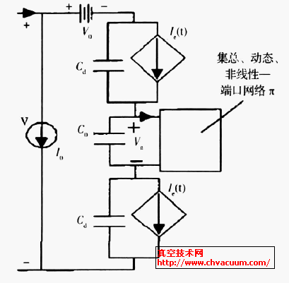 雪崩管一阶非线性电路模型