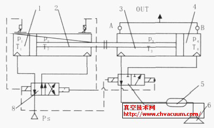 �Ľ������շ�����ϵͳ����ԭ��