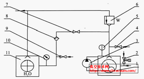 �����������ϵͳԭ��ͼ