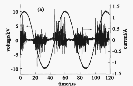 实验电压电流波形