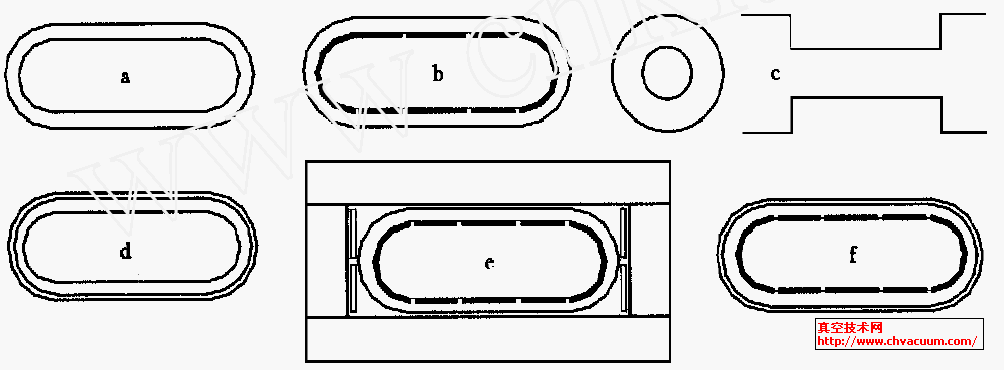 �����ļ��������