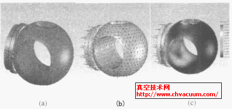 ����Ԫ����