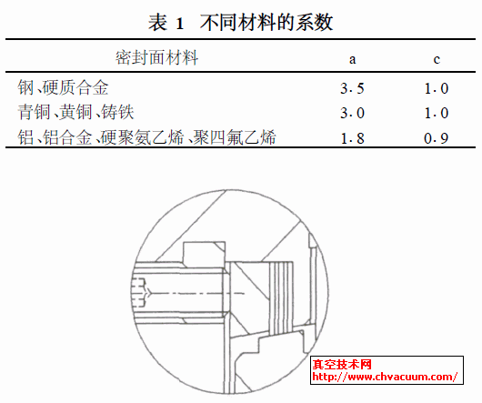 三偏心多层次密封结构