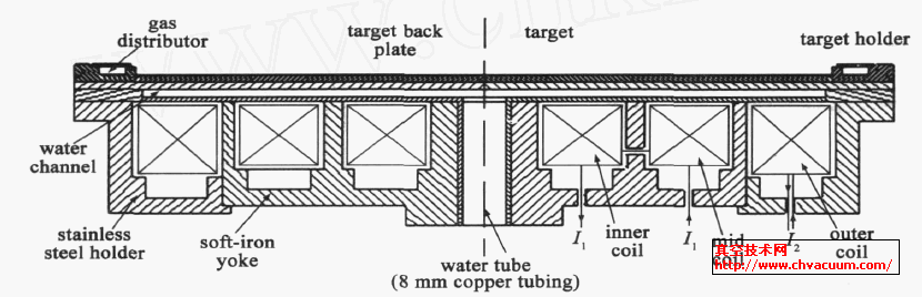 �ſؽ��������ṹʾ��ͼ