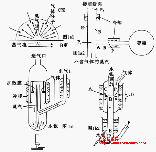 �ǵ���ɢ�õ�ԭ����ṹ