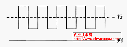实验选取的电路简化图