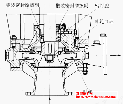 ������ʽ���ıýṹ