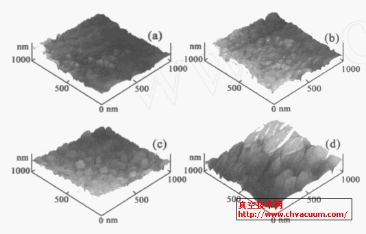 不同退火温度下的薄膜表面STM图