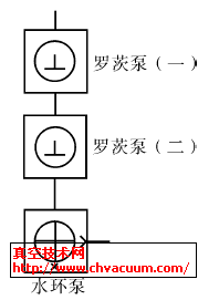 �޴ı�- ˮ���ò�����е��ձ���ջ���