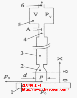 ���ʰȡ��ϵͳ�ṹʾ��ͼ