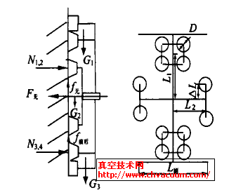 ��ֱ���湤��ʱ��������������