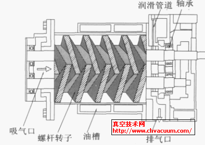 BECKER �ݸ���ձýṹͼ