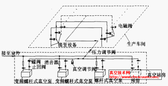 ���ϵͳʾ��ͼ