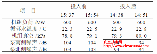 2A��ձ�Ͷ����������պ��������ձ�