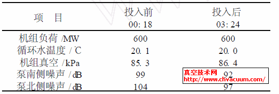 2B��ձ�Ͷ����������պ��������ձ�