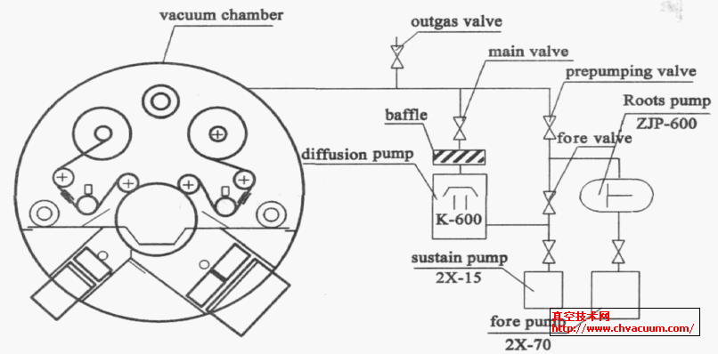 SC-SJ300 ���ƶ�Ĥ���ṹʾ��ͼ