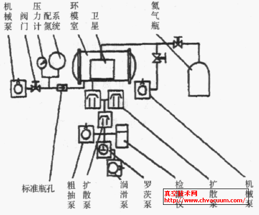 ���������©ʾ��ͼ