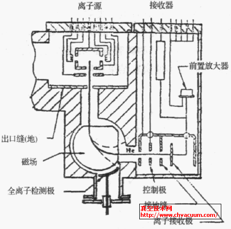 �����ҹ���ԭ��