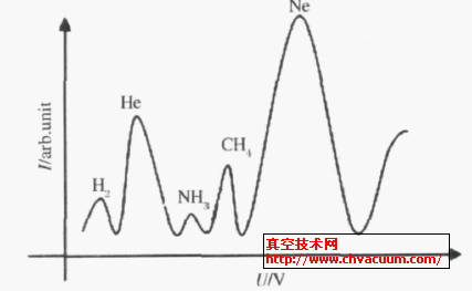 ����ʾ��ͼ