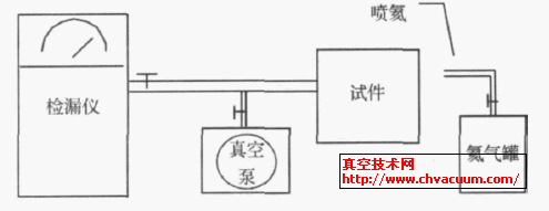 ������е�ü�©ʾ��ͼ