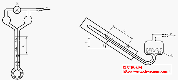 U�͹���ռƵĸĽ���ʽ