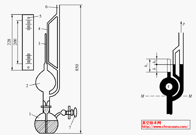 压缩式真空计的结构及工作原理