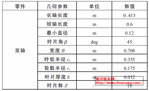 Һ����ת�ӽṹ�ߴ�