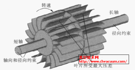 ת�ӱ߽���������