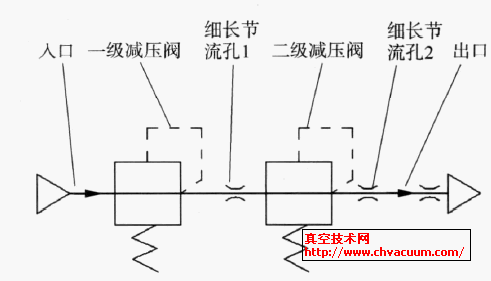 ��������������ѹ������ϵͳԭ��ʾ��