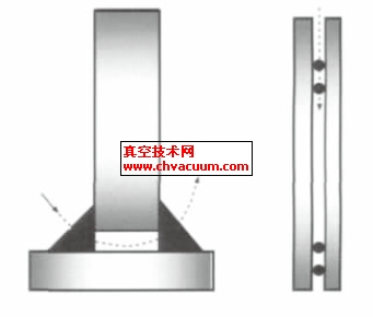 典型的多级漏孔结构形式