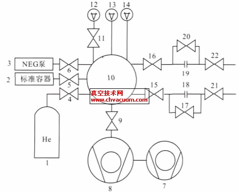 便携式气体微流量计工作原理图