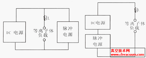 电源电路结构图