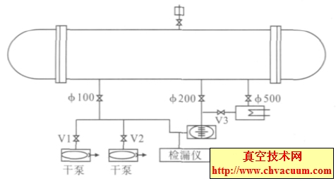 KFTA 空间环境模拟设备原理