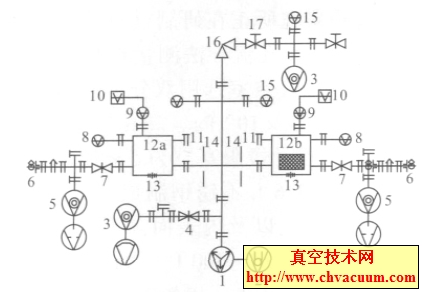 放气率测量装置示意图