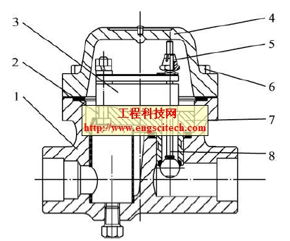 VELAN��˾��������˫������ˮ��