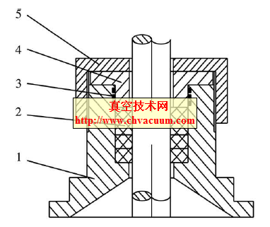 �����ܷ�