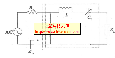 ��Ƶ��ԴL ���迹ƥ��ϵͳͼ