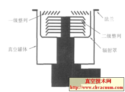 ���±õĻ����ṹ