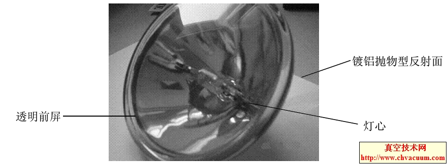 着陆照明灯外形