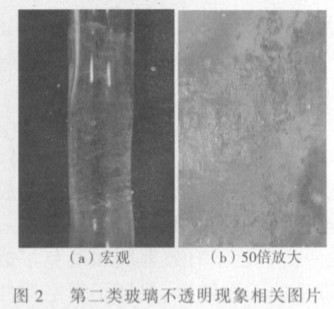 第二类玻璃不透明现象相关图片