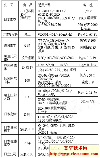 ���ֹ�����ձú͹��ڶ��ʡ����ʻ�����������Ʒ���ó����������һ����