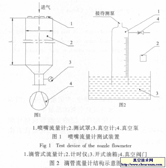 ��������������յι������Ƶ��о�
